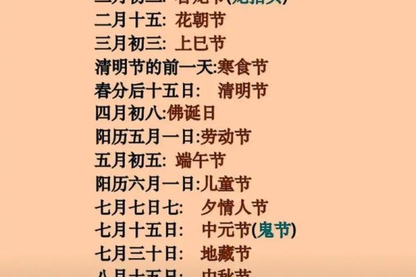 揭秘:农历九月二十五,隐藏的神秘传统节日竟然是…… 揭秘:农历九月二十五,隐藏的神秘传统节日竟然是……