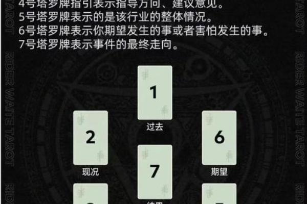 从天文学角度看六月初六的特殊意义 从天文学角度看六月初六的特殊意义