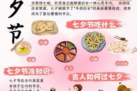 七夕揭秘：农历七月初七背后的浪漫传说，你了解多少？