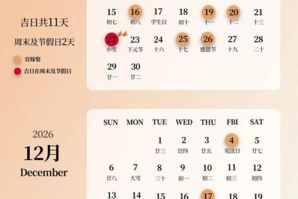 年底大喜独家揭秘今年最旺的结婚吉日,别错过 年底大喜独家揭秘今年最旺的结婚吉日,别错过