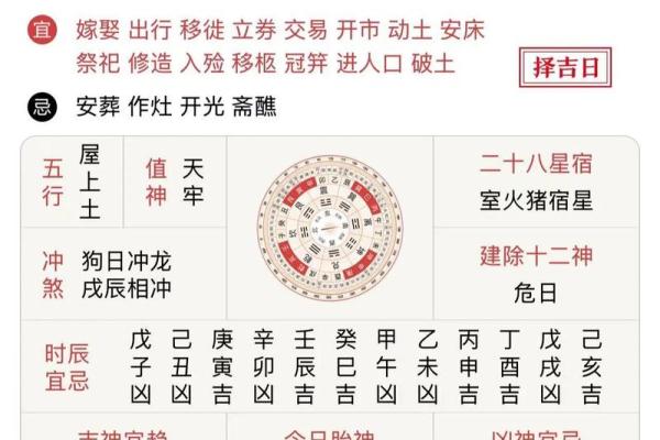 择吉日有术?查黄道吉日,你的最佳时机在哪里? 择吉日有术?查黄道吉日,你的最佳时机在哪里?