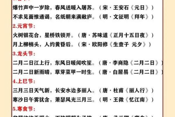 走进农历九月廿三,探寻古老节日的新故事 走进农历九月廿三,探寻古老节日的新故事