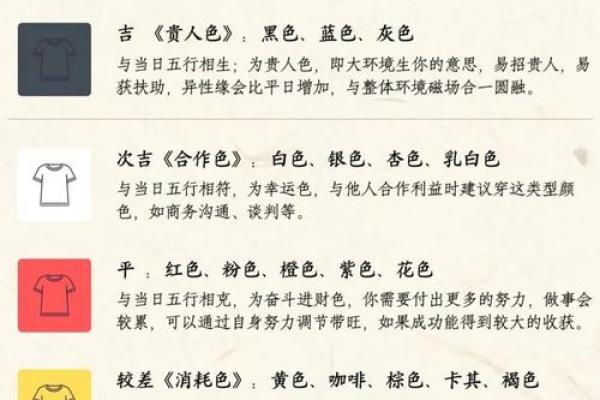 揭秘4月黄道吉日:是哪一天让你的运势飙升?								</div>
								<div class=