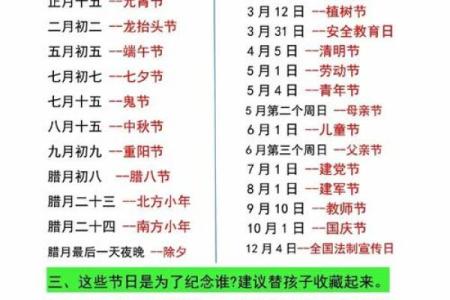 揭秘农历11月25:隐藏的神秘节日,你了解多少?