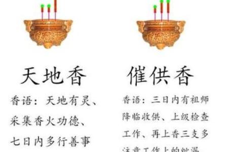 上香吉日大揭秘:是巧合还是天意?快来一探究竟