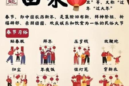 农耕文化如何影响中国节日的形成