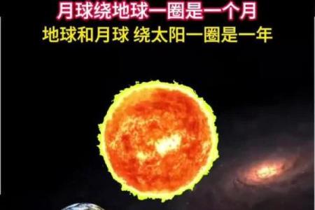 农历中的天文现象:揭秘月亮与太阳的秘密