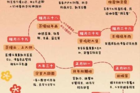 走进农历九月廿三,探寻古老节日的新故事
