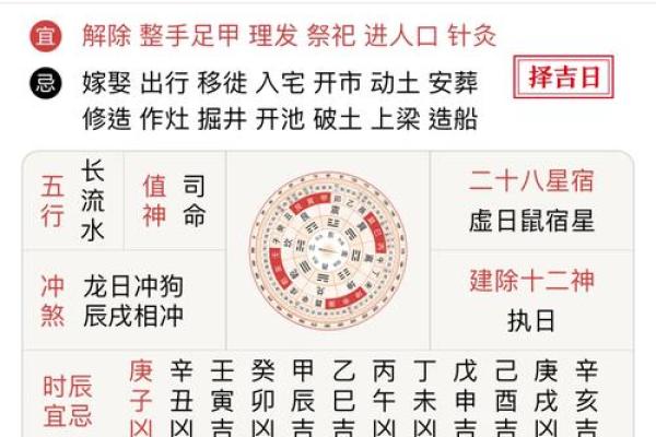 宜黄吉日大揭秘:是时候揭开忌诸事可行的神秘面纱了 宜黄吉日大揭秘:是时候揭开忌诸事可行的神秘面纱了