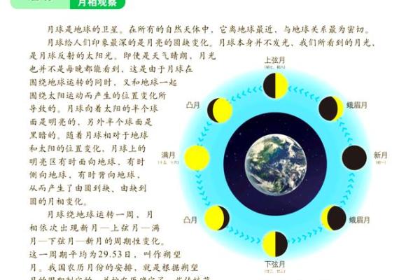 揭秘农历的奥秘:它是如何与公历截然不同的? 揭秘农历的奥秘:它是如何与公历截然不同的?