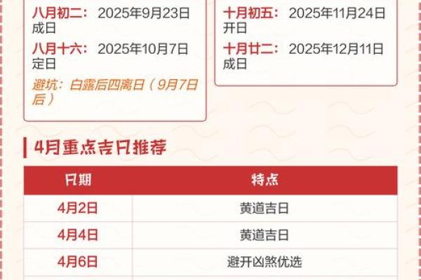 探秘农历:出门吉日大揭秘,你错过了哪些好运时光? 探秘农历:出门吉日大揭秘,你错过了哪些好运时光?