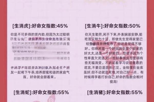 揭秘：农历闰月出生的女孩，命运竟有这样的神奇规律？