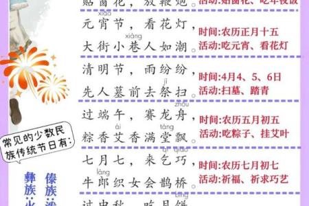 如何通过中国节日文化提升身心健康