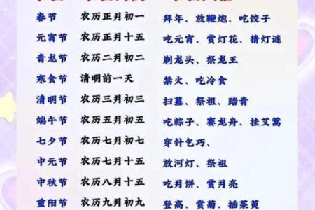 农历92年探秘:节日习俗的演变轨迹