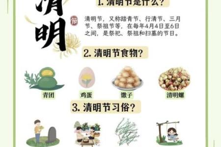 揭秘农历11月：这个月里的神秘习俗与节日，你了解多少？