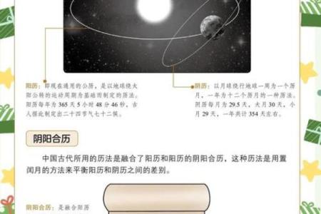 10月12:农历里的特别日子,揭秘背后的故事