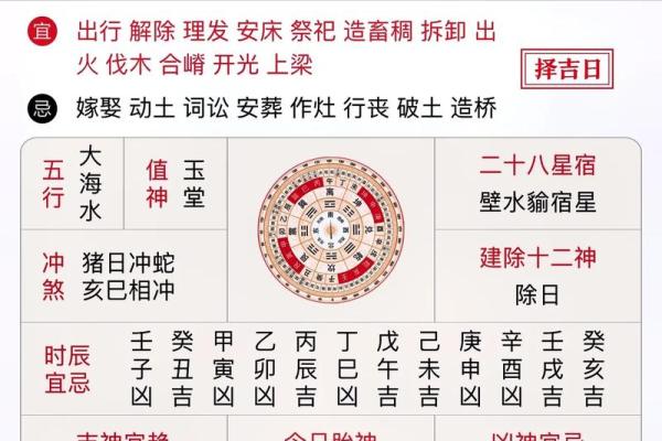 揭秘：农历八月，哪些黄道吉日最适合入宅，你错过了吗？