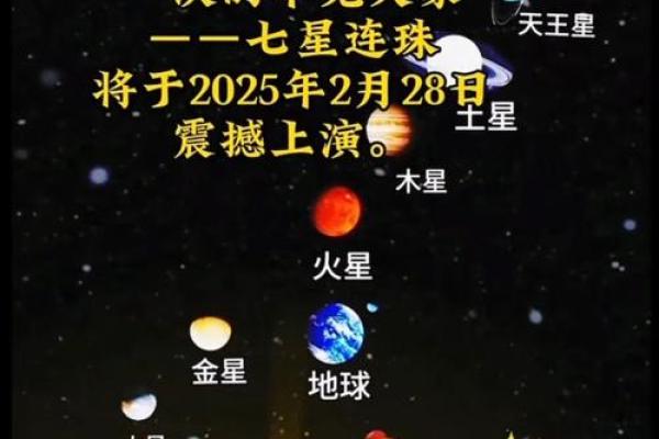 天文现象与全球节日的奇妙连接