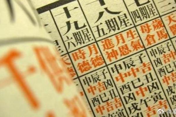2019年神秘吉日揭秘:哪个日子是你的转运良辰? 2019年神秘吉日揭秘:哪个日子是你的转运良辰?