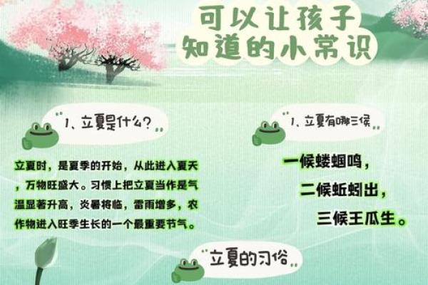 明天是立夏节气，天文变化与养生之道大揭秘