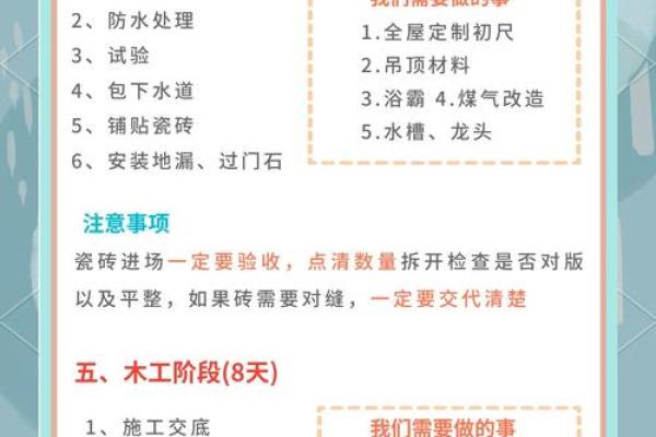 旧房焕新攻略：如何找准装修的黄金吉日？