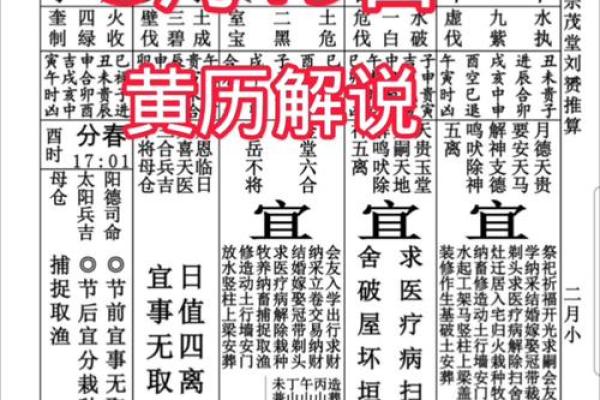 揭秘农历三月黄道吉日：哪个日子最适合你？