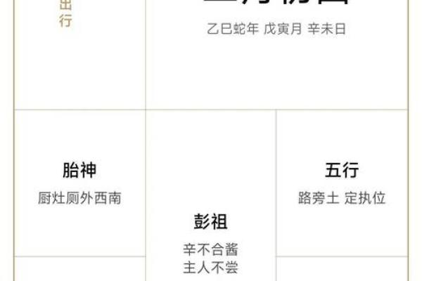 揭秘农历三月黄道吉日：哪个日子最适合你？