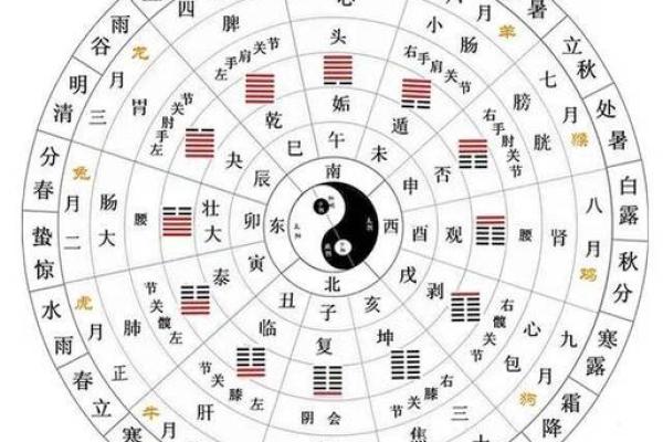 跨越千年的时间之谜：2000年农历阳历表，揭秘古人智慧