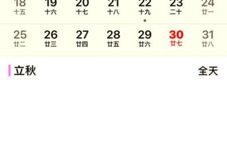 农历日期大揭秘，今天竟然是...