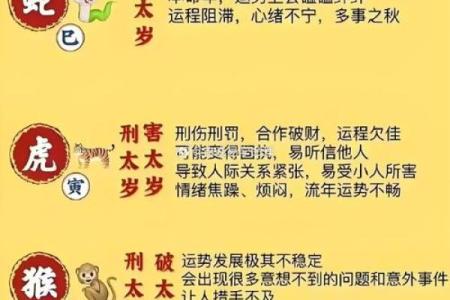 2019年神秘吉日揭秘：哪个日子是你的转运良辰？