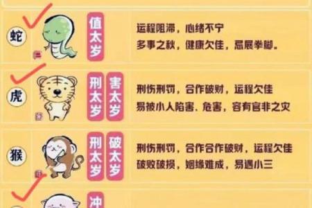 揭秘2017年入学吉日:哪个日子能让你的孩子学业有成?
