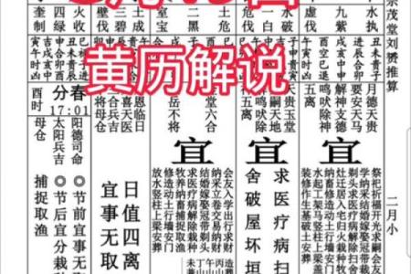 揭秘农历三月黄道吉日:哪个日子最适合你?