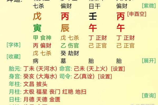 解码八字:农历生日揭示你的命运走向 解码八字:农历生日揭示你的命运走向