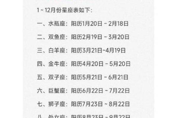 揭秘:星座运势竟与农历息息相关?你真的了解吗? 揭秘:星座运势竟与农历息息相关?你真的了解吗?