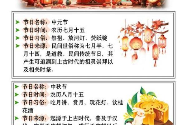 今天的节日:探索传统文化的奥秘 今天的节日:探索传统文化的奥秘