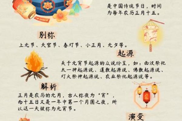 探秘元宵节的传统与现代文化 探秘元宵节的传统与现代文化