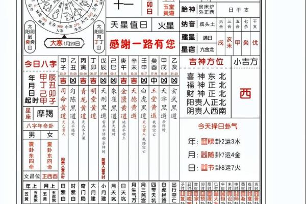 吉日八字大公开：揭秘如何根据八字挑选最佳吉时吉日？
