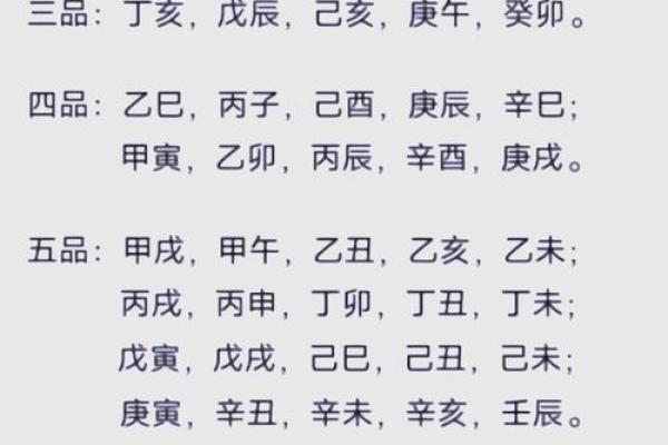 吉日八字大公开：揭秘如何根据八字挑选最佳吉时吉日？