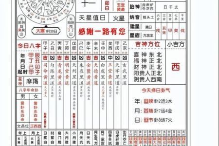 吉日八字大公开:揭秘如何根据八字挑选最佳吉时吉日?