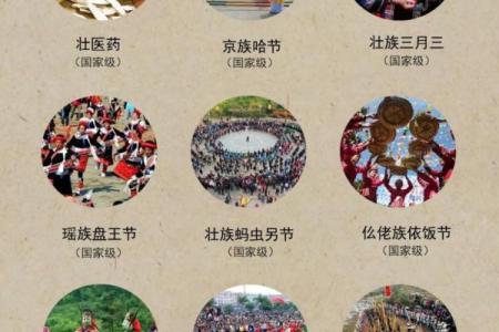 少数民族节日中的养生与文化碰撞