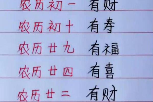 2016年最佳生子吉日曝光:揭秘宝宝运势的黄金时刻 2016年最佳生子吉日曝光:揭秘宝宝运势的黄金时刻