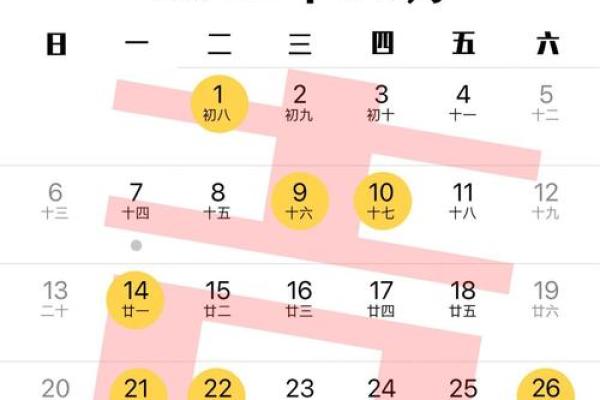 11月购车吉日盘点,你的幸运提车日是哪天? 11月购车吉日盘点,你的幸运提车日是哪天?