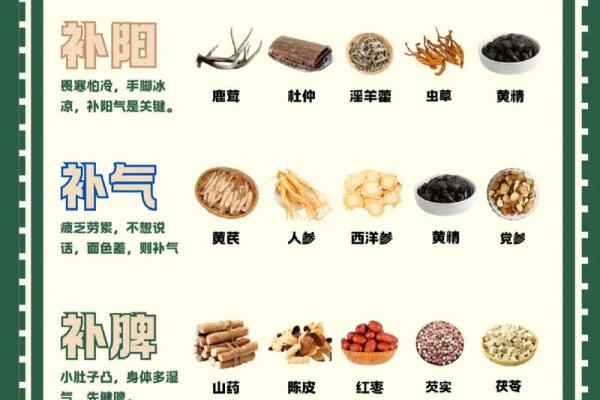 秋季养生的最佳时机,别错过! 秋季养生的最佳时机,别错过!