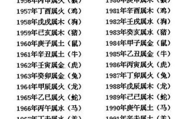 揭秘1988年农历12月28日：那个特殊日子的秘密背后