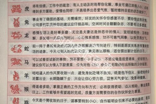 揭秘农历千年智慧:为何闰月总在农历年中? 揭秘农历千年智慧:为何闰月总在农历年中?