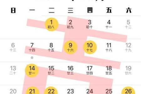 11月购车吉日盘点,你的幸运提车日是哪天?