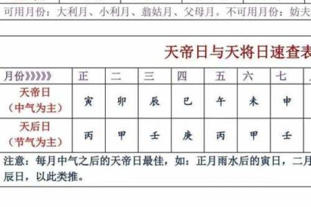 床移新气象,吉日何时至?揭秘最佳移床良辰