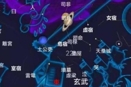 天文与少数民族节日中的星辰传说