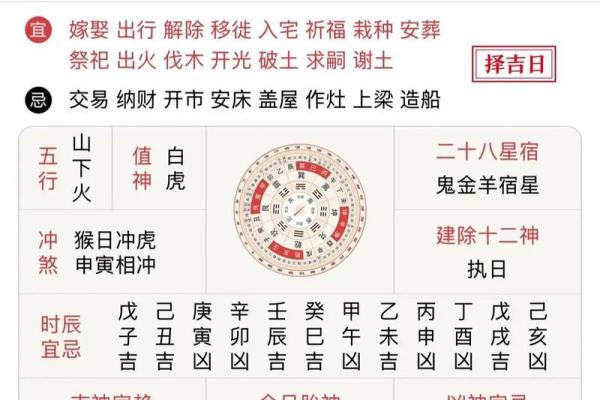 黄历移床吉日揭秘：如何挑选最旺运的床位调整日？