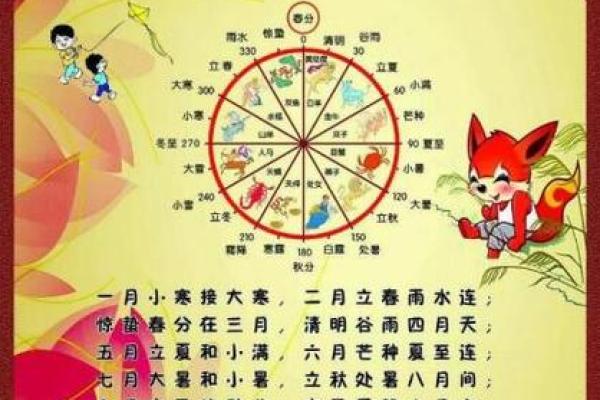 穿越时空的日历：2020年农历，带你探寻传统与现代的交融